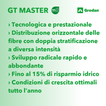 Description_Grodan