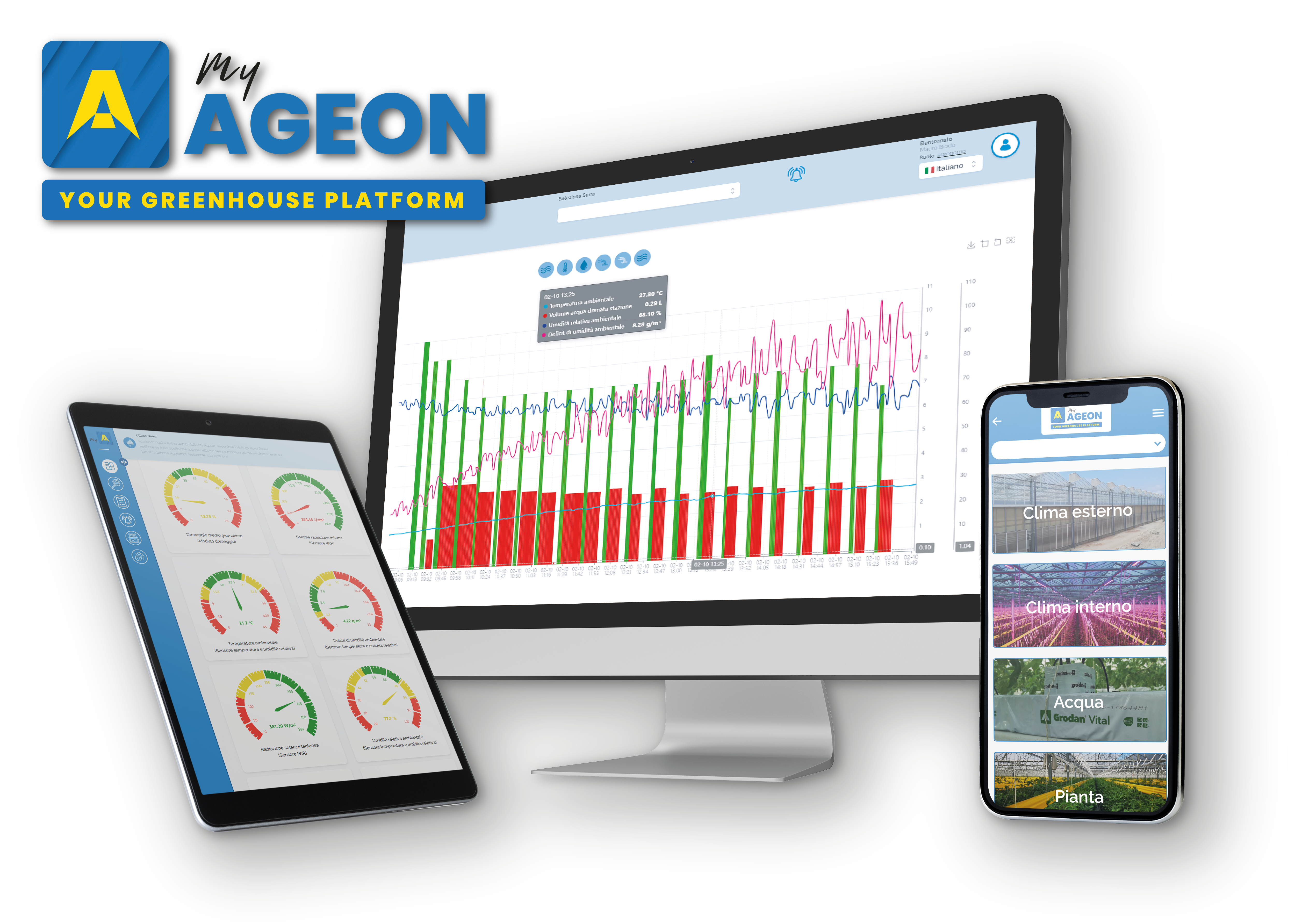 MyAgeon_yourGreenhousePlatform